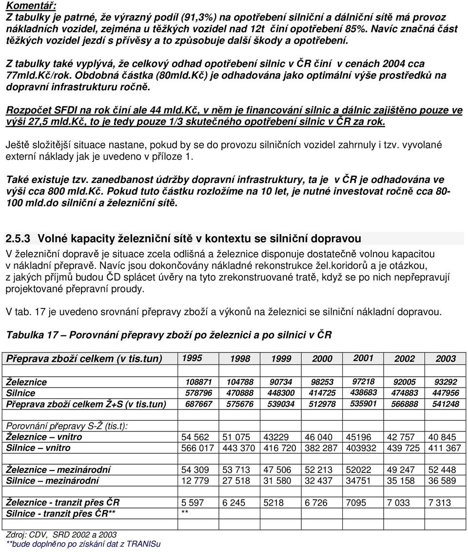 Obdobná částka (80mld.Kč) je odhadována jako optimální výše prostředků na dopravní infrastrukturu ročně. Rozpočet SFDI na rok činí ale 44 mld.