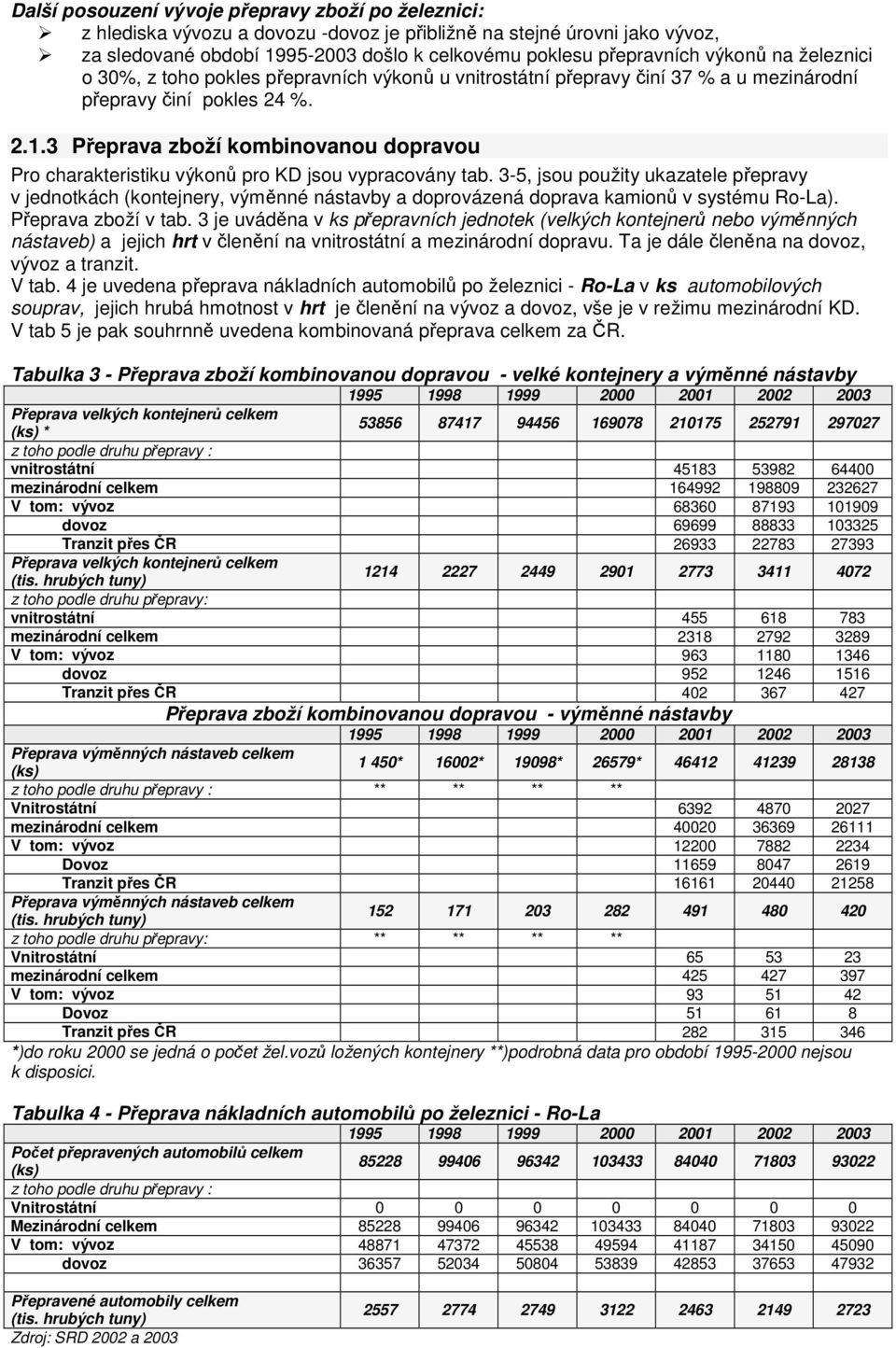 3 Přeprava zboží kombinovanou dopravou Pro charakteristiku výkonů pro KD jsou vypracovány tab.