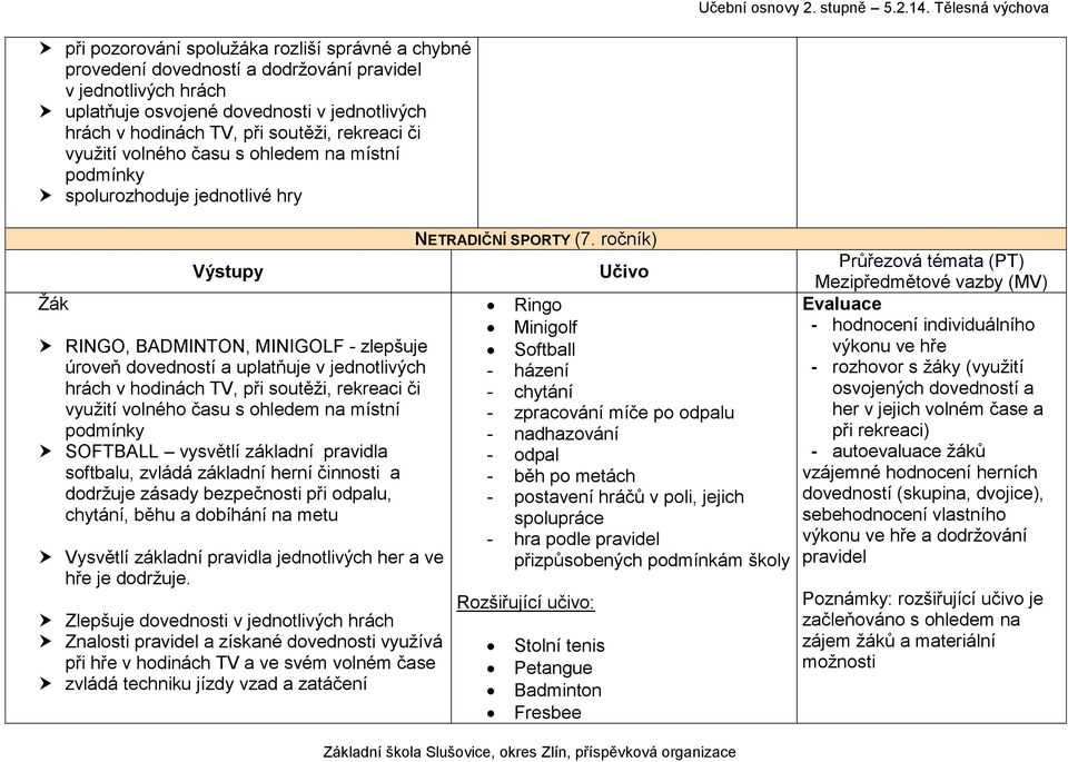 soutěži, rekreaci či využití volného času s ohledem na místní podmínky SOFTBALL vysvětlí základní pravidla softbalu, zvládá základní herní činnosti a dodržuje zásady bezpečnosti při odpalu, chytání,