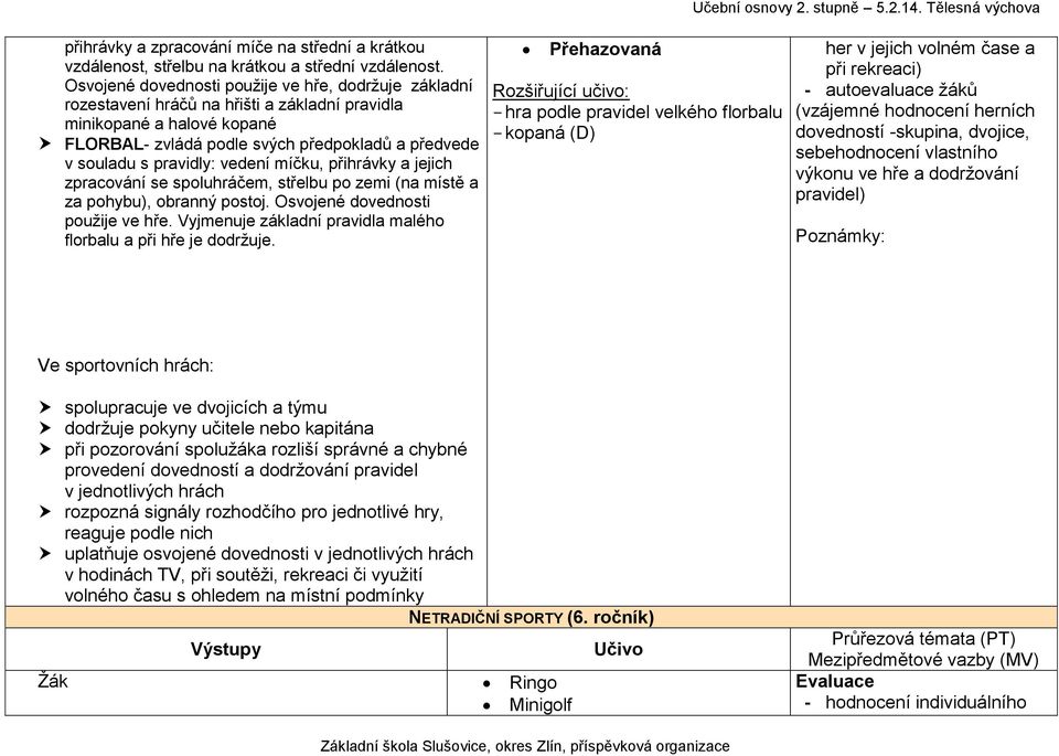 pravidly: vedení míčku, přihrávky a jejich zpracování se spoluhráčem, střelbu po zemi (na místě a za pohybu), obranný postoj. Osvojené dovednosti použije ve hře.