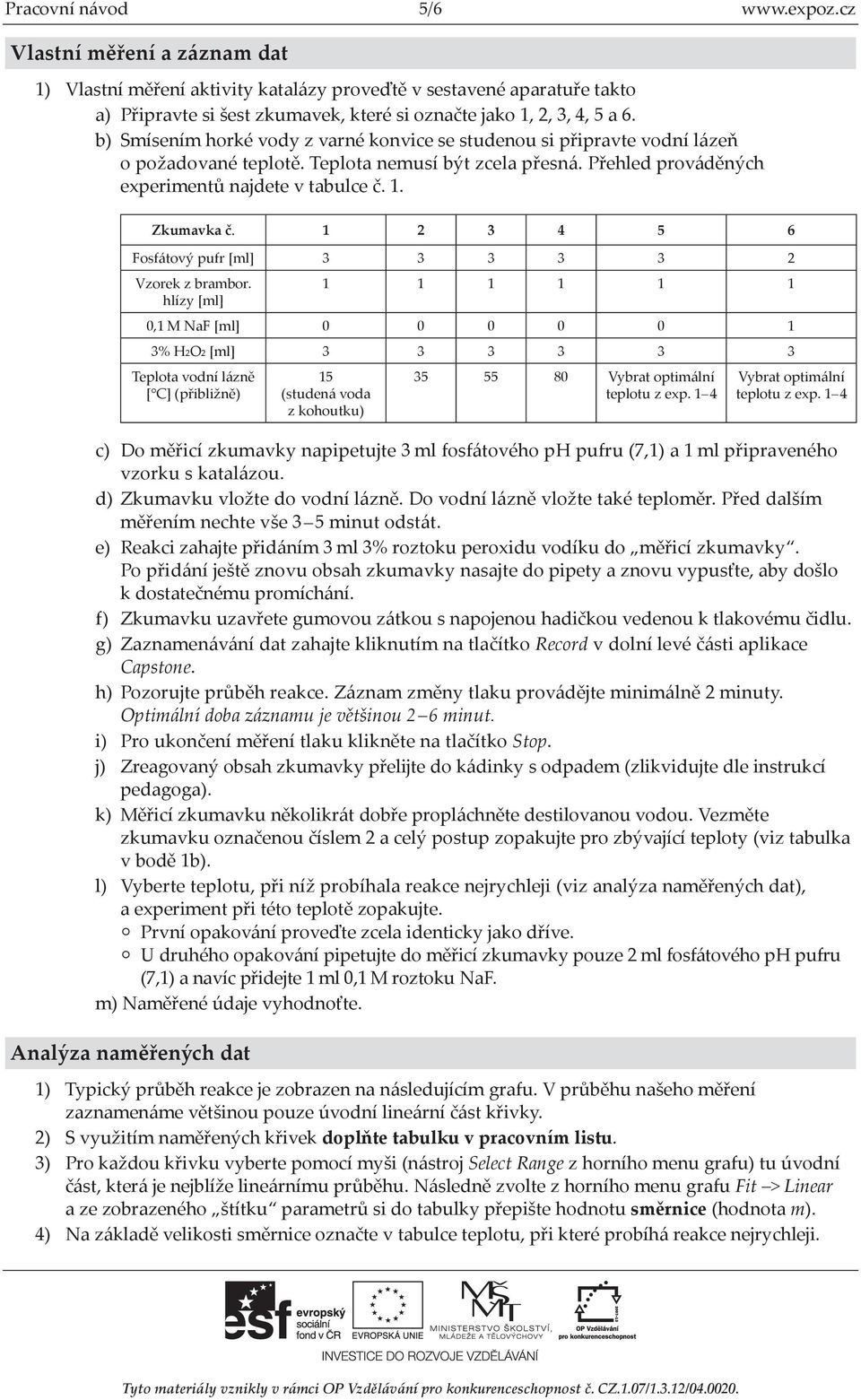 b) Smísením horké vody z varné konvice se studenou si připravte vodní lázeň o požadované teplotě. Teplota nemusí být zcela přesná. Přehled prováděných experimentů najdete v tabulce č. 1. Zkumavka č.