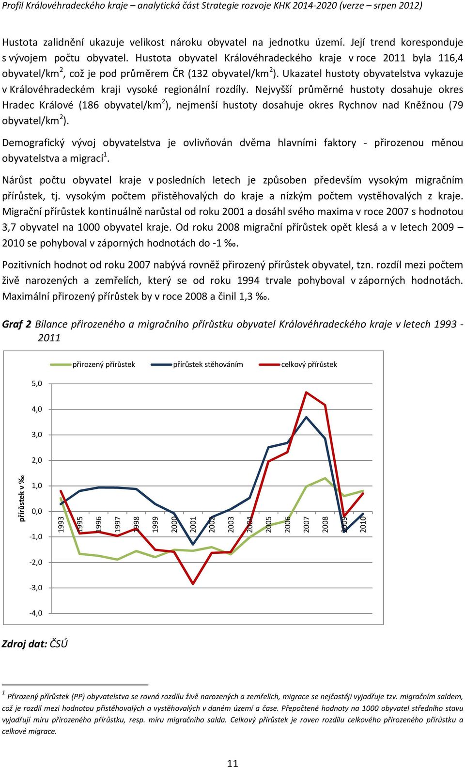 Ukazatel hustoty obyvatelstva vykazuje v Královéhradeckém kraji vysoké regionální rozdíly.