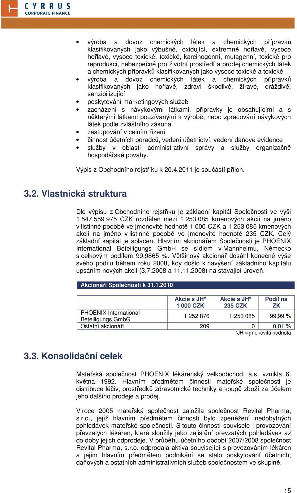 klasifikovaných jako hořlavé, zdraví škodlivé, žíravé, dráždivé, senzibilizující poskytování marketingových služeb zacházení s návykovými látkami, přípravky je obsahujícími a s některými látkami