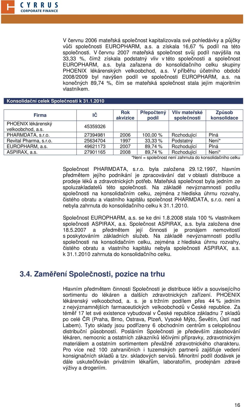 s. V příběhu účetního období 28/29 byl navýšen podíl ve společnosti EUROPHARM, a.s. na konečných 89,74 %, čím se mateřská společnost stala jejím majoritním vlastníkem.