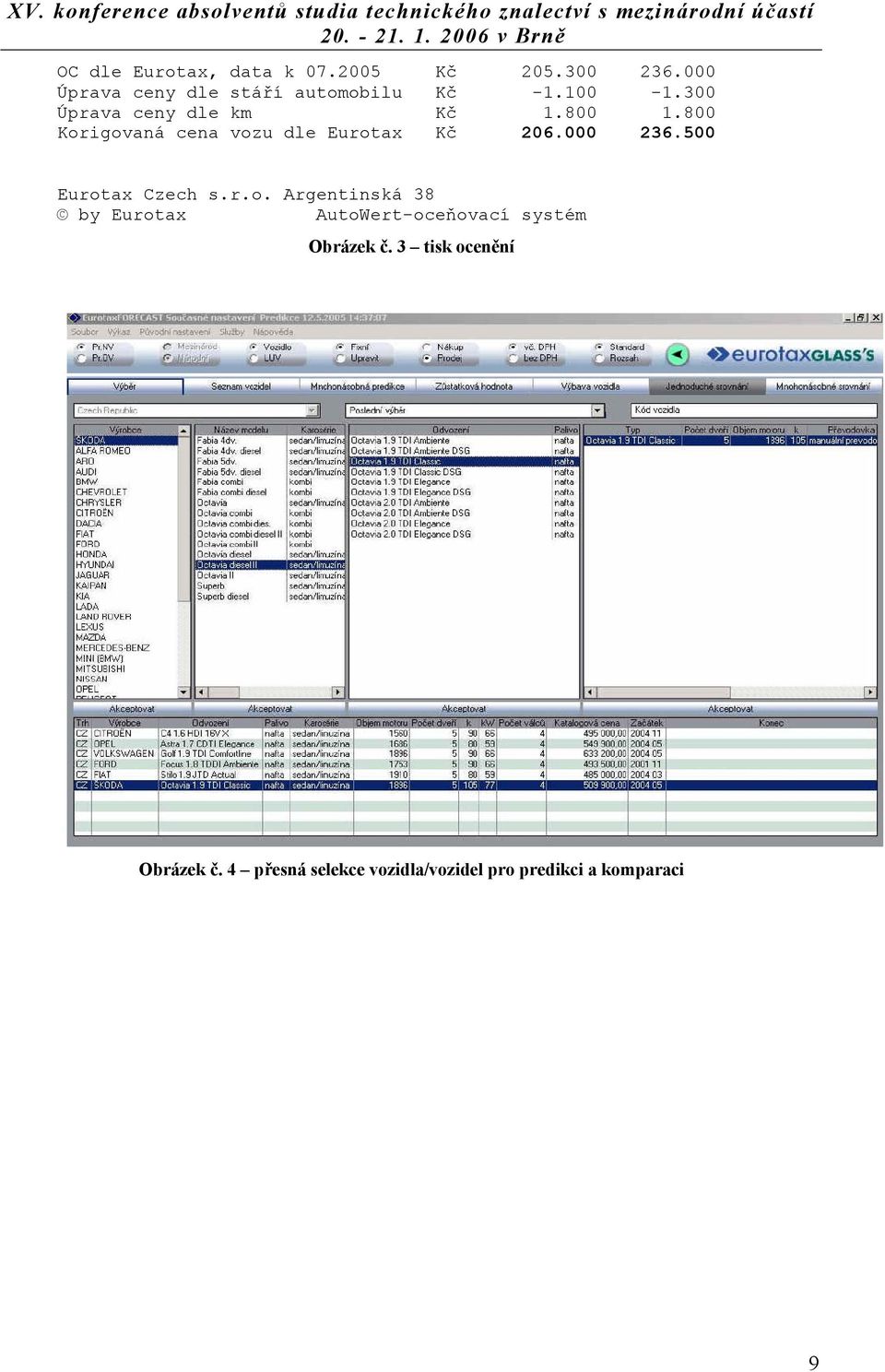000 236.500 Eurotax Czech s.r.o. Argentinská 38 by Eurotax AutoWert-oceňovací systém Obrázek č.
