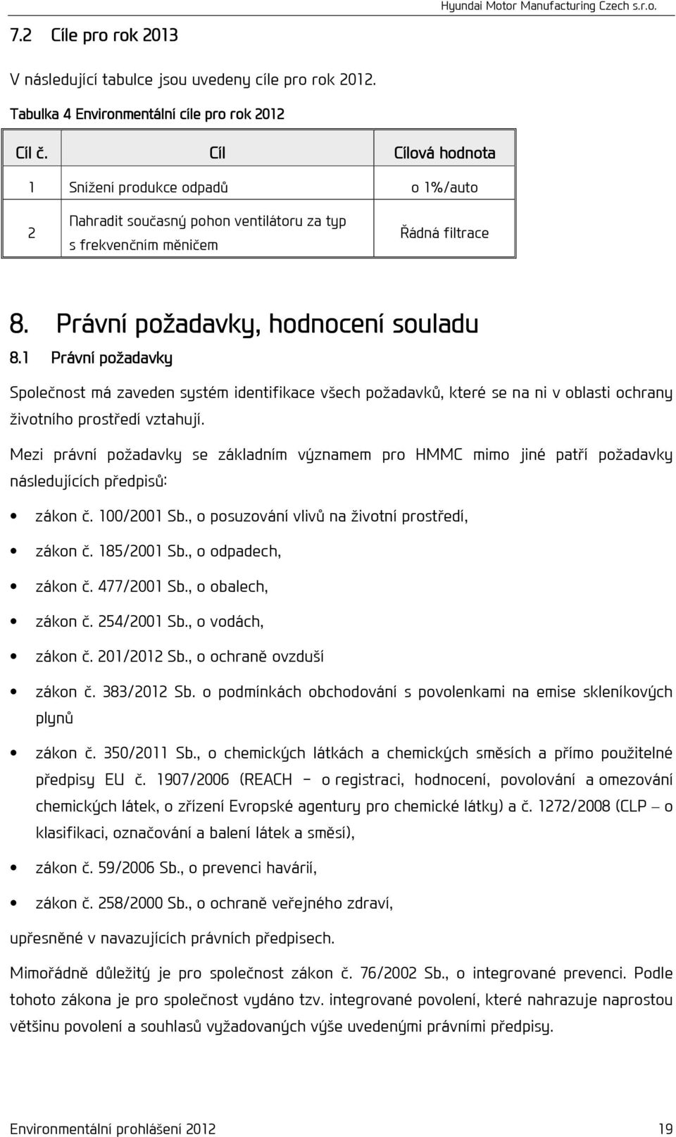 1 Právní požadavky Společnost má zaveden systém identifikace všech požadavků, které se na ni v oblasti ochrany životního prostředí vztahují.