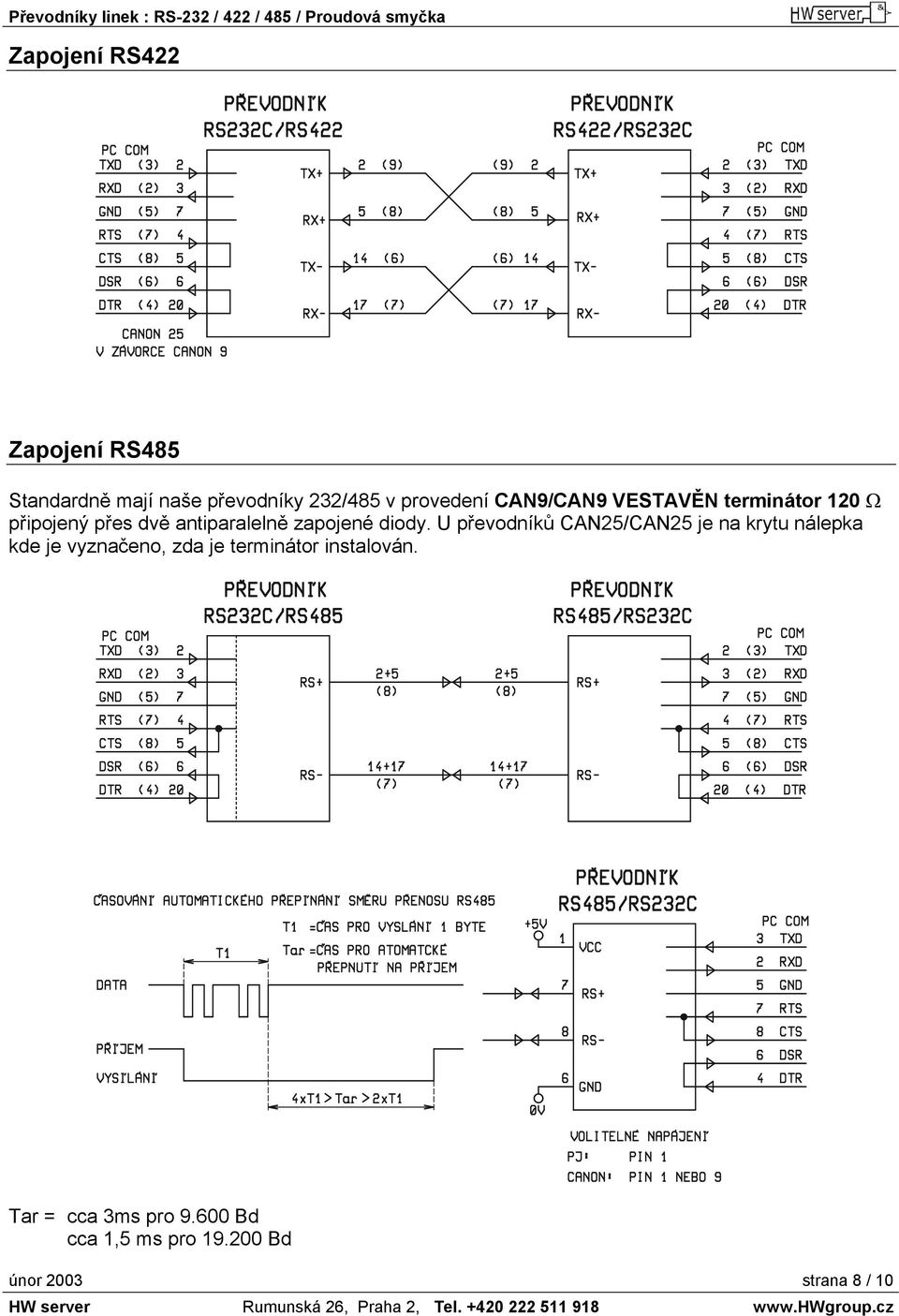 U převodníků CAN25/CAN25 je na krytu nálepka kde je vyznačeno, zda je terminátor