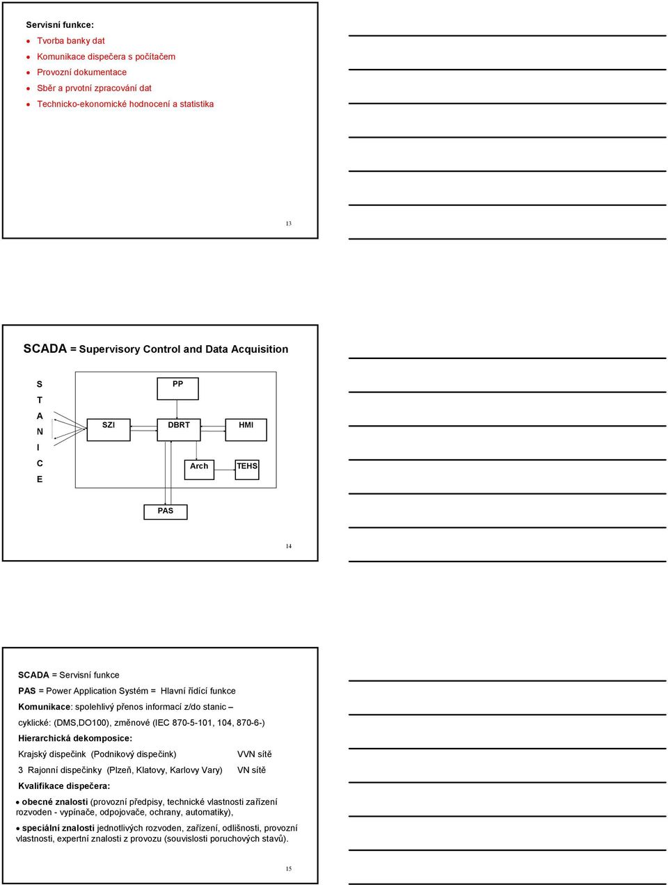 cyklické: (DMS,DO100), změnové (IEC 870-5-101, 104, 870-6-) Hierarchická dekomposice: Krajský dispečink (Podnikový dispečink) VVN sítě 3 Rajonní dispečinky (Plzeň, Klatovy, Karlovy Vary) VN sítě