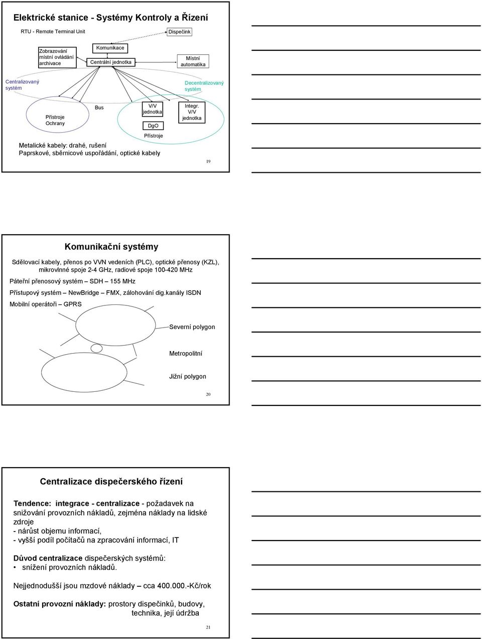 V/V jednotka 19 Komunikační systémy Sdělovací kabely, přenos po VVN vedeních (PLC), optické přenosy (KZL), mikrovlnné spoje 2-4 GHz, radiové spoje 100-420 MHz Páteřní přenosový systém SDH 155 MHz