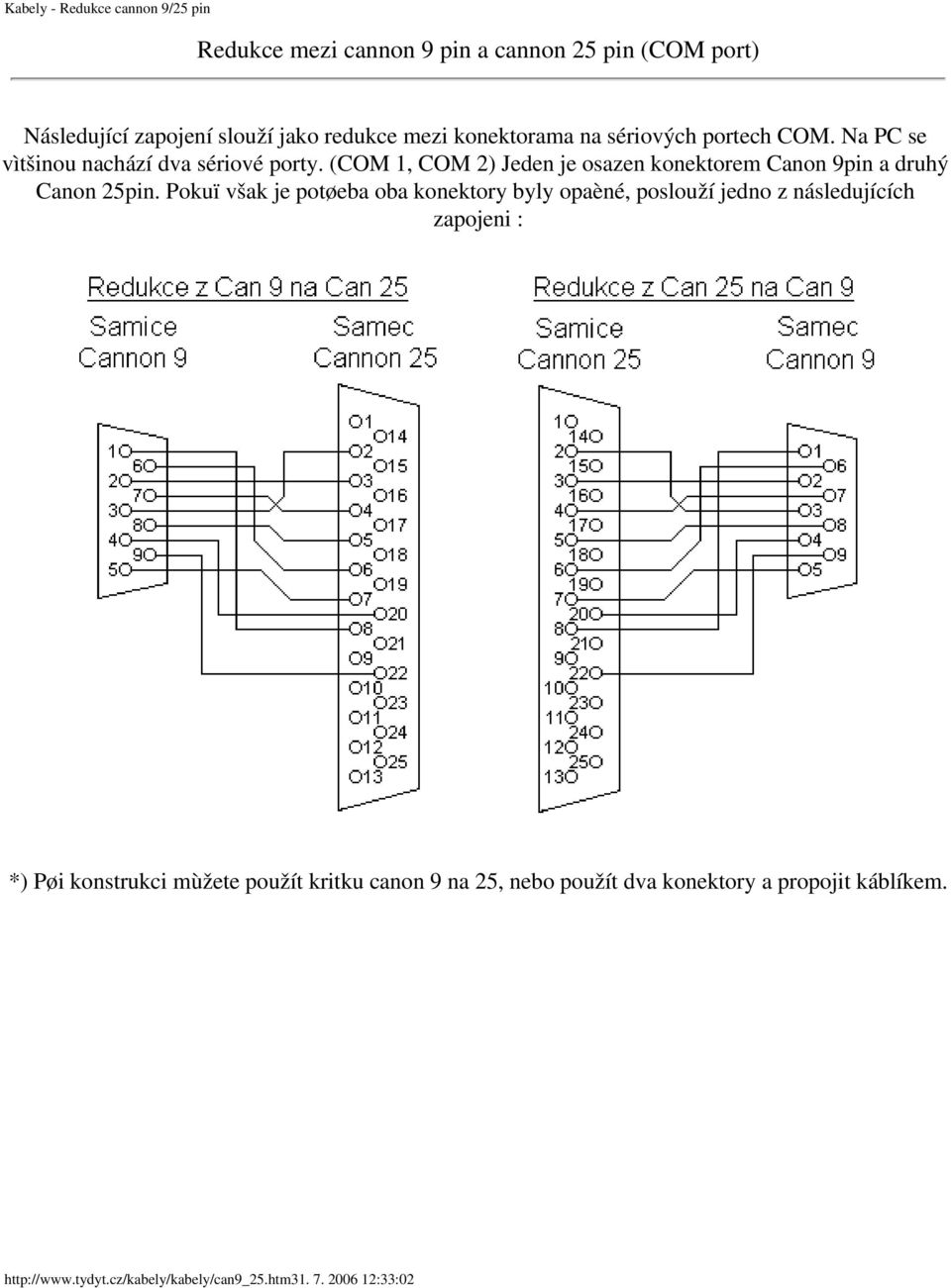 (COM 1, COM 2) Jeden je osazen konektorem Canon 9pin a druhý Canon 25pin.