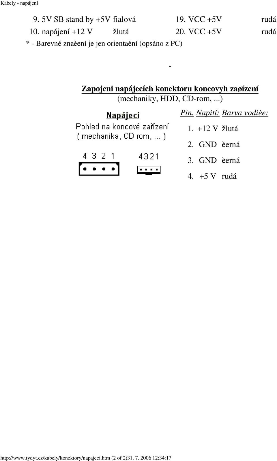 koncovyh zaøízení (mechaniky, HDD, CD-rom,...) Pin. Napìtí: Barva vodièe: 1. +12 V žlutá 2.