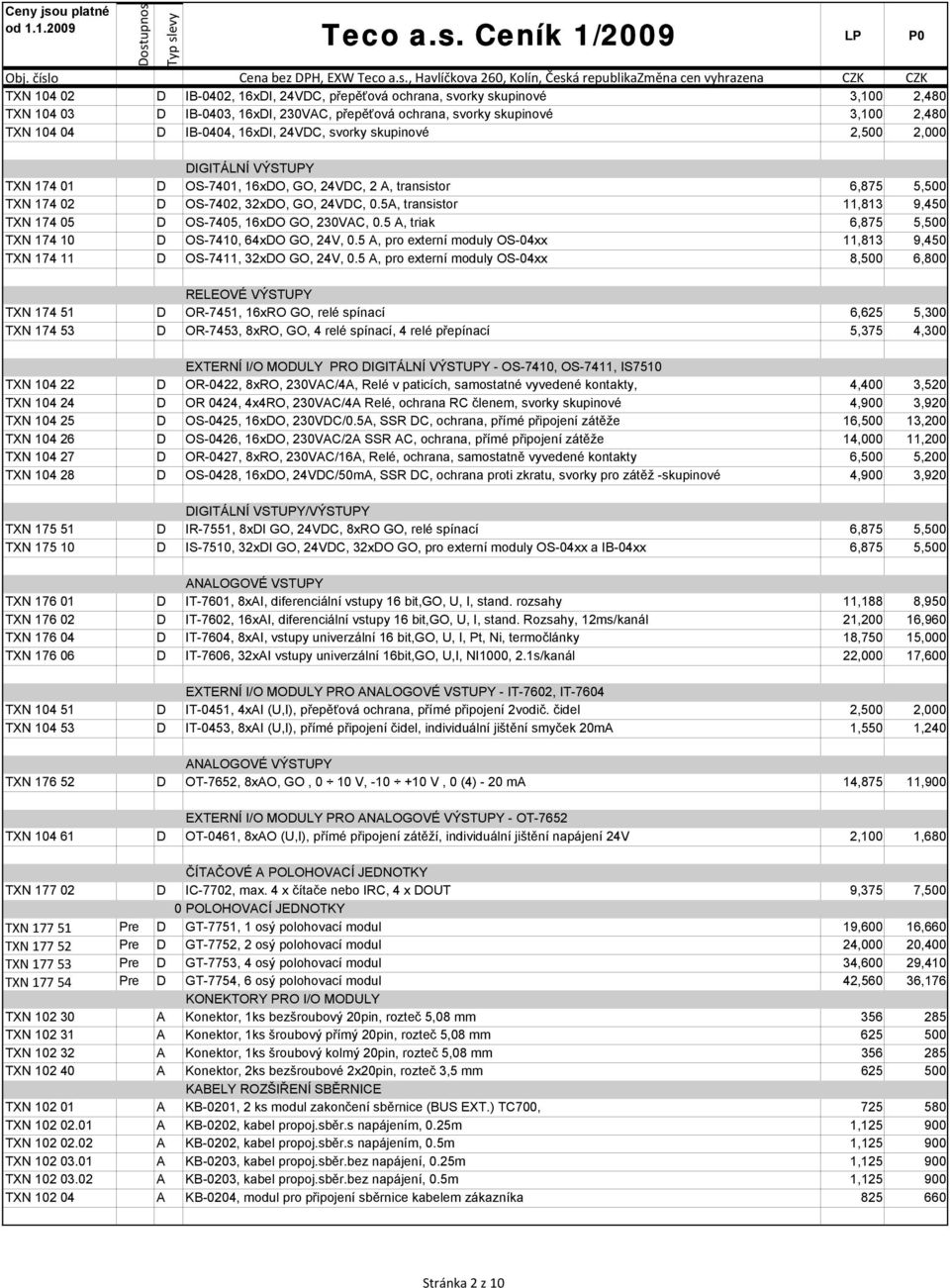 5A, transistor 11,813 9,450 TXN 174 05 D OS-7405, 16xDO GO, 230VAC, 0.5 A, triak 6,875 5,500 TXN 174 10 D OS-7410, 64xDO GO, 24V, 0.