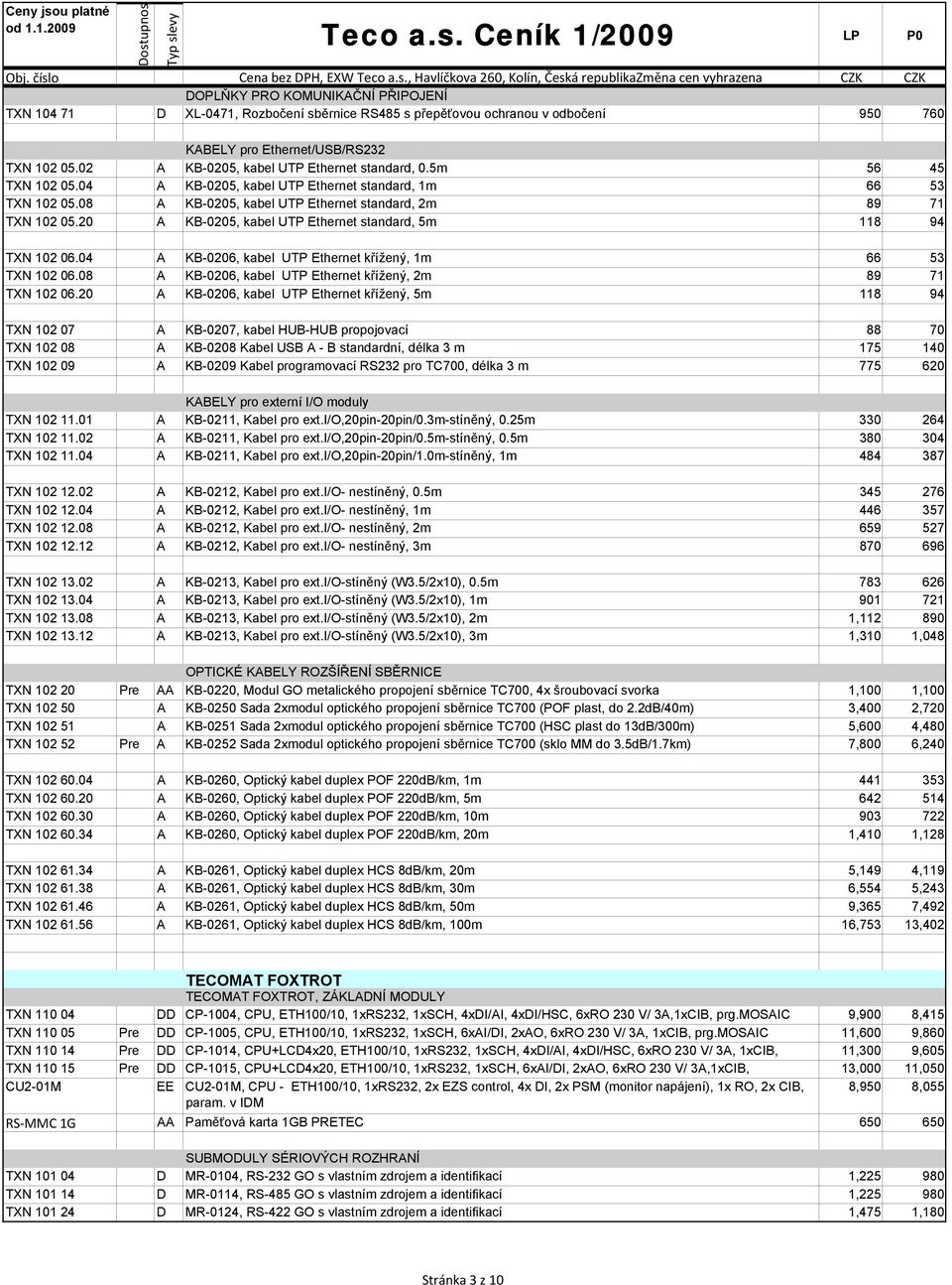 20 A KB-0205, kabel UTP Ethernet standard, 5m 118 94 TXN 102 06.04 A KB-0206, kabel UTP Ethernet křížený, 1m 66 53 TXN 102 06.08 A KB-0206, kabel UTP Ethernet křížený, 2m 89 71 TXN 102 06.