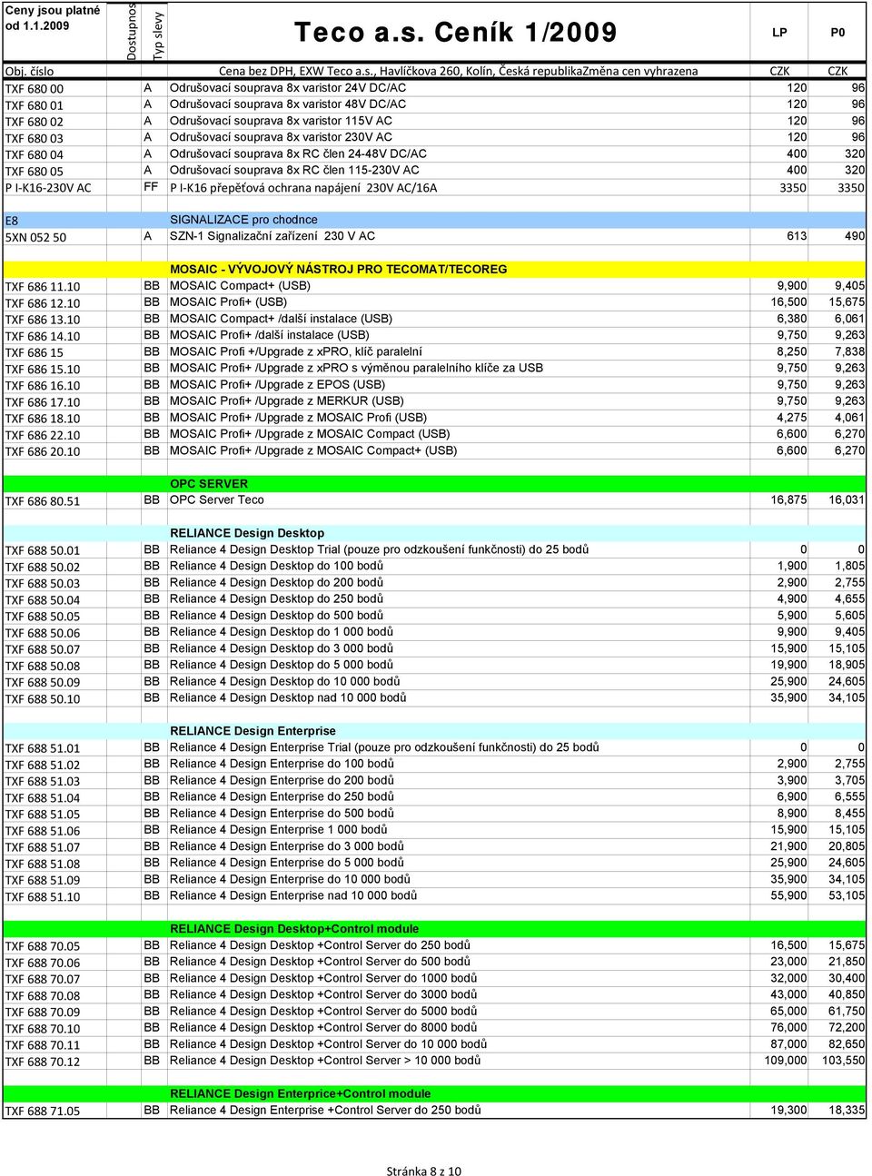 K16 přepěťová ochrana napájení 230V AC/16A 3350 3350 E8 SIGNALIZACE pro chodnce 5XN 052 50 A SZN-1 Signalizační zařízení 230 V AC 613 490 MOSAIC - VÝVOJOVÝ NÁSTROJ PRO TECOMAT/TECOREG TXF 686 11.