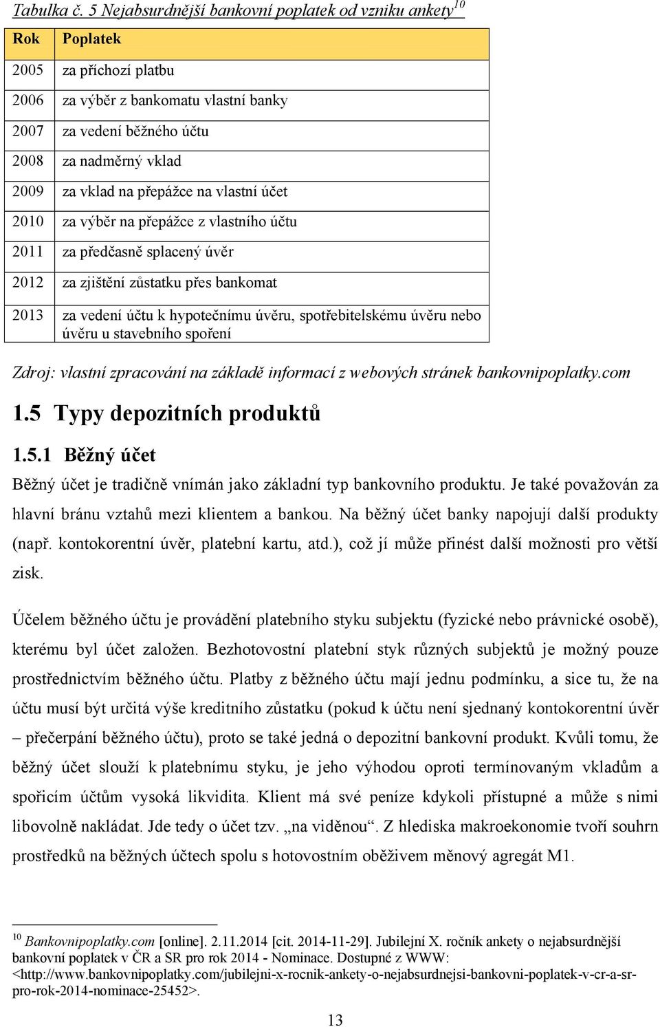 přepážce na vlastní účet 2010 za výběr na přepážce z vlastního účtu 2011 za předčasně splacený úvěr 2012 za zjištění zůstatku přes bankomat 2013 za vedení účtu k hypotečnímu úvěru, spotřebitelskému