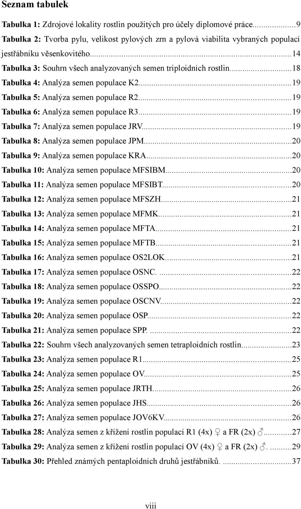 ..9 Tabulka 7: Analýza semen populace JRV...9 Tabulka 8: Analýza semen populace JPM...20 Tabulka 9: Analýza semen populace KRA...20 Tabulka 0: Analýza semen populace MFSIBM.