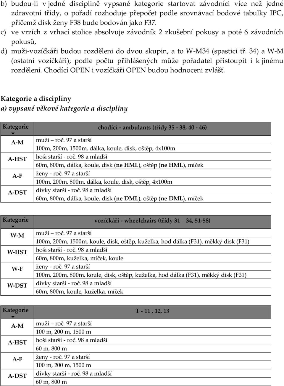 34) a W-M (ostatní vozíčkáři); podle počtu přihlášených může pořadatel přistoupit i k jinému rozdělení. Chodící OPEN i vozíčkáři OPEN budou hodnoceni zvlášť.