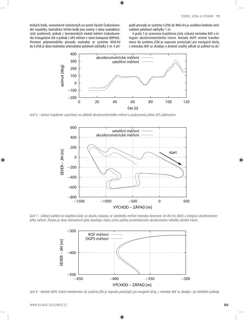 Přesnost polynomického převodu souřadnic ze systému WGS-84 do S-JTSK je dána hodnotou směrodatné polohové odchylky 3 m.