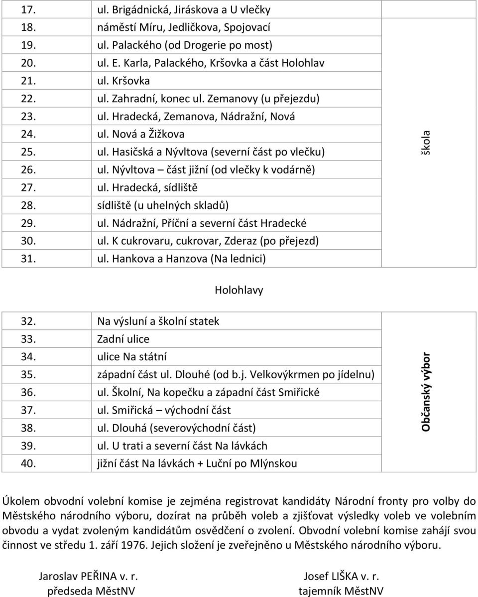 sídliště (u uhelných skladů) 29. ul. Nádražní, Příční a severní část Hradecké 30. ul. K cukrovaru, cukrovar, Zderaz (po přejezd) 31. ul. Hankova a Hanzova (Na lednici) škola Holohlavy 32.