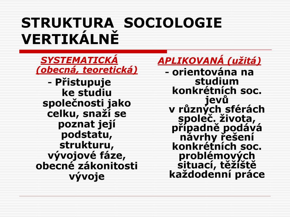 zákonitosti vývoje APLIKOVANÁ (užitá) - orientována na studium konkrétních soc.