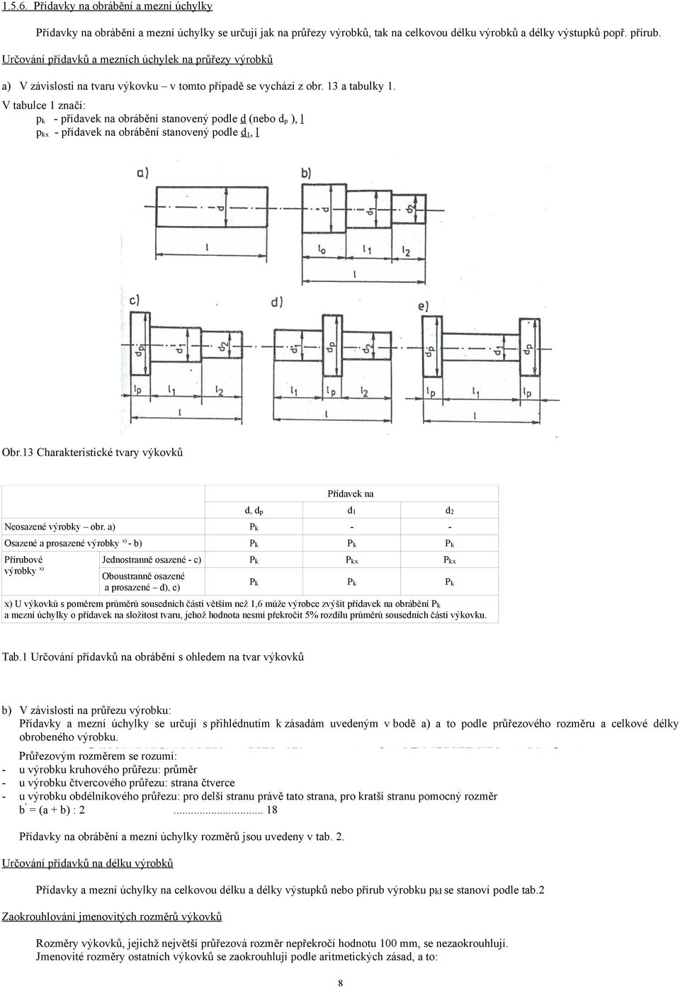 V tabulce 1 značí: pk - příavek na obrábění stanovený pole (nebo p ), l pkx - příavek na obrábění stanovený pole 1, l Obr.