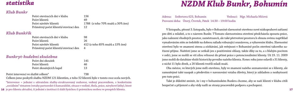 listopadu, bylo v Bohumíně slavnostně otevřeno nové nízkoprahové zařízení Klub Bunkřík pro děti a mládež, a to s názvem Bunkr.