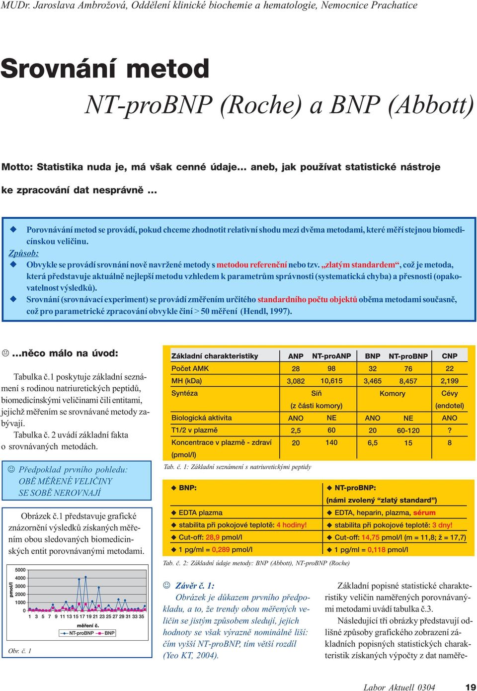 Zpùsob: w Obvykle se provádí srovnání novì navržené metody s metodou referenèní nebo tzv.