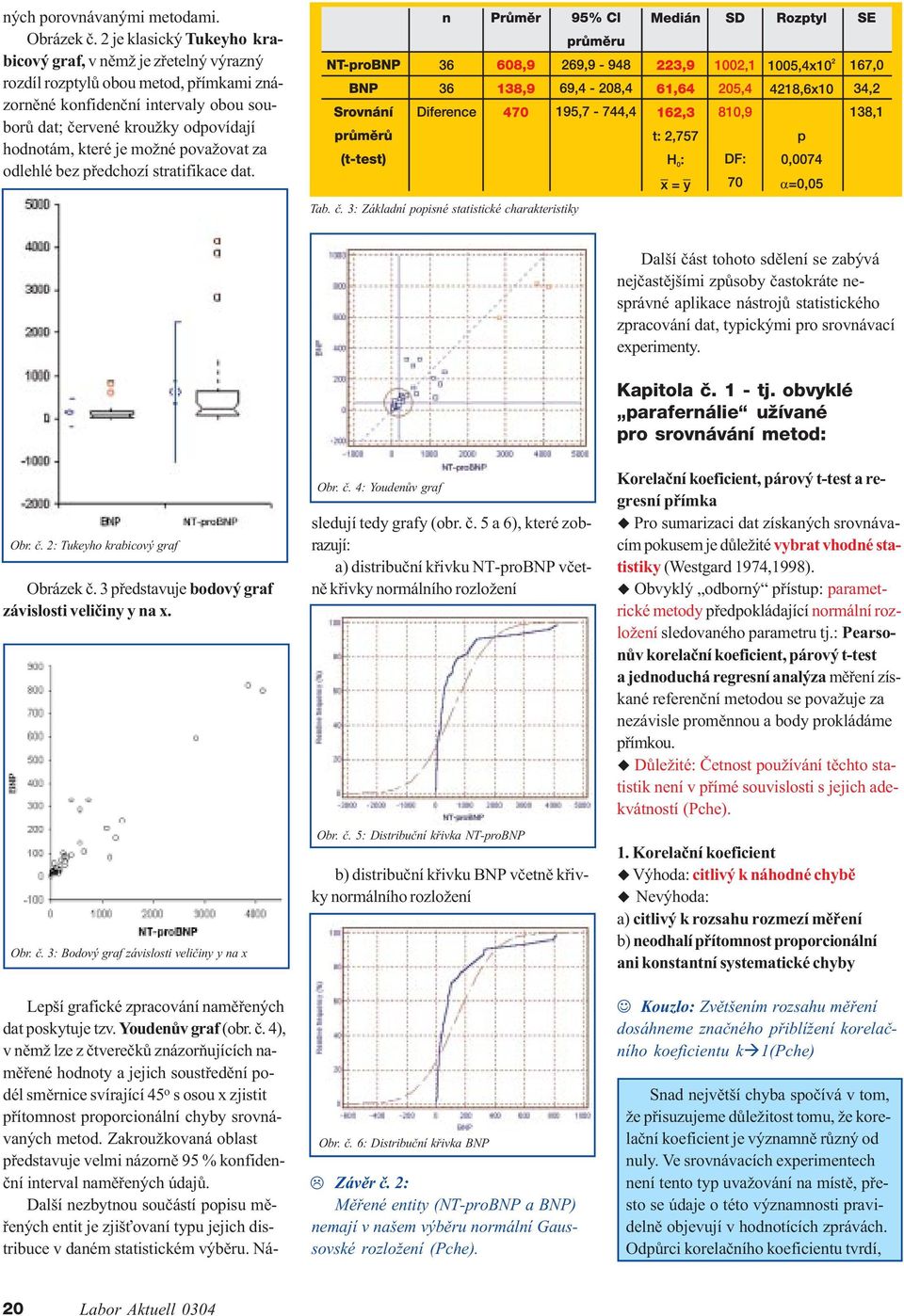 možné považovat za odlehlé bez pøedchozí stratifikace dat. Tab. è. 3: Základní popisné statistické charakteristiky Obr. è. 2: Tukeyho krabicový graf Obrázek è.