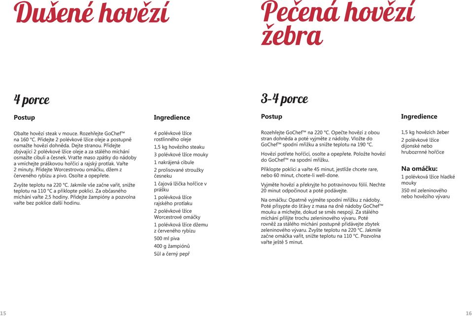 Přidejte Worcestrovou omáčku, džem z červeného rybízu a pivo. Osolte a opepřete. Zvyšte teplotu na 220 C. Jakmile vše začne vařit, snižte teplotu na 110 C a přiklopte poklici.