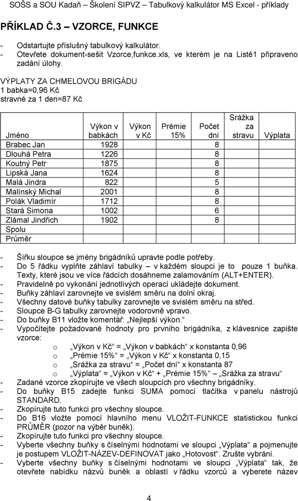 Malá Jindra 822 5 Malínský Michal 2001 8 Polák Vladimír 1712 8 Stará Simona 1002 6 Zlámal Jindřich 1902 8 Spolu Průměr Srážka za stravu Výplata - Šířku sloupce se jmény brigádníků upravte podle