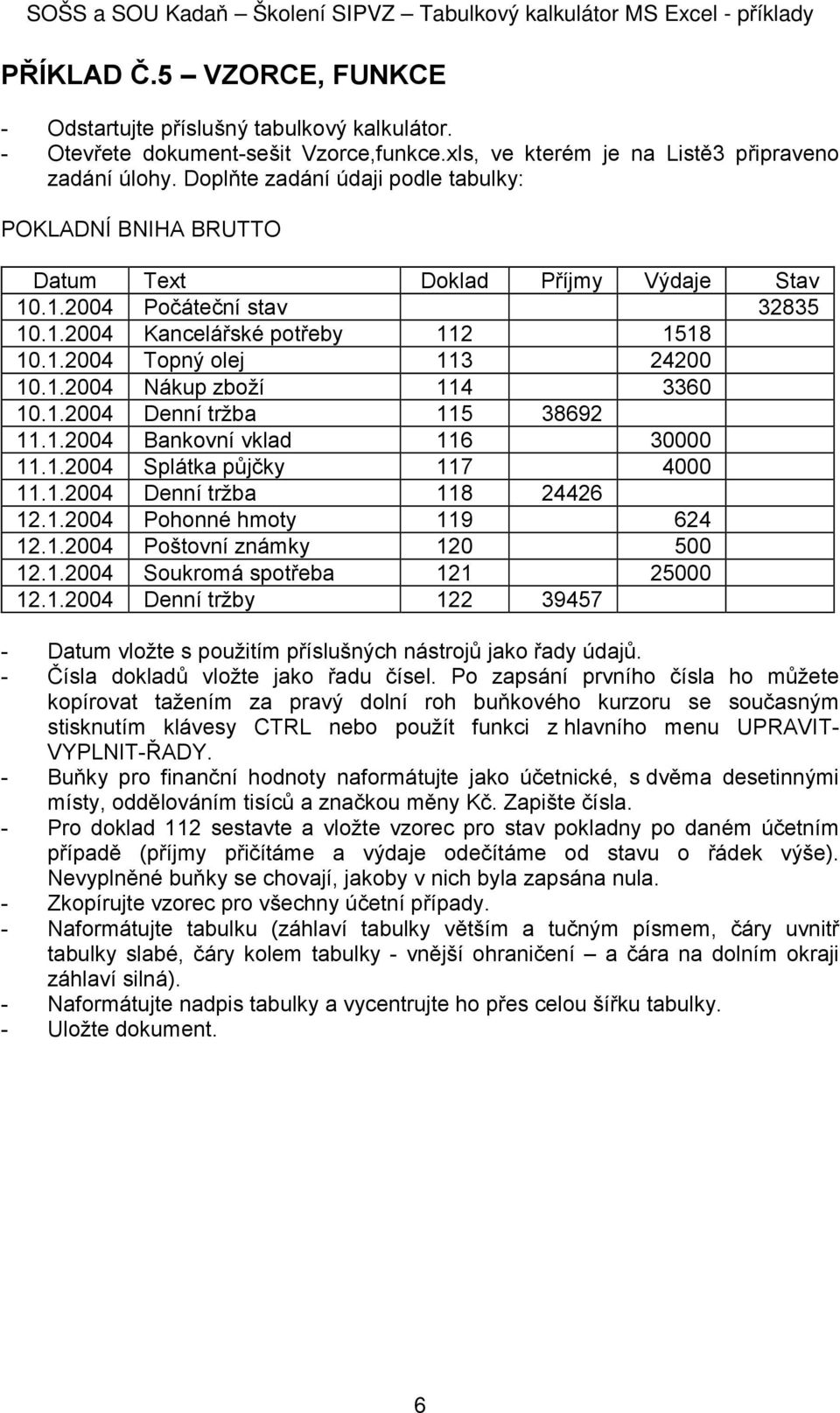 1.2004 Nákup zboží 114 3360 10.1.2004 Denní tržba 115 38692 11.1.2004 Bankovní vklad 116 30000 11.1.2004 Splátka půjčky 117 4000 11.1.2004 Denní tržba 118 24426 12.1.2004 Pohonné hmoty 119 624 12.1.2004 Poštovní známky 120 500 12.