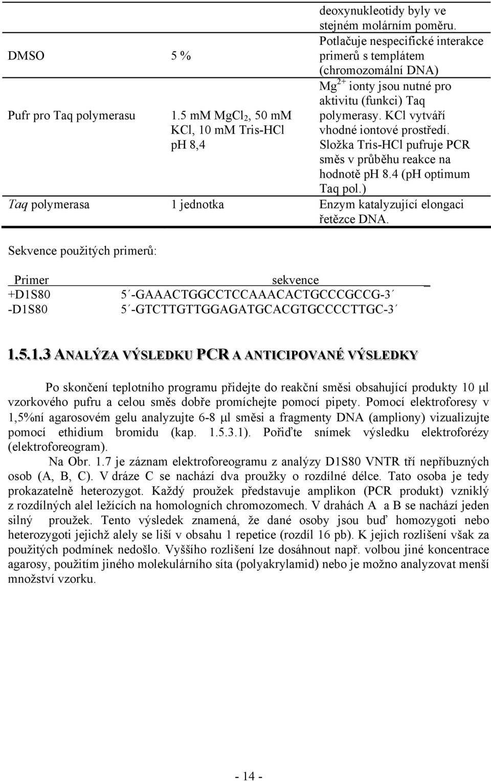 Složka Tris-HCl pufruje PCR směs v průběhu reakce na hodnotě ph 8.4 (ph optimum Taq pol.) Taq polymerasa 1 jednotka Enzym katalyzující elongaci řetězce DNA.