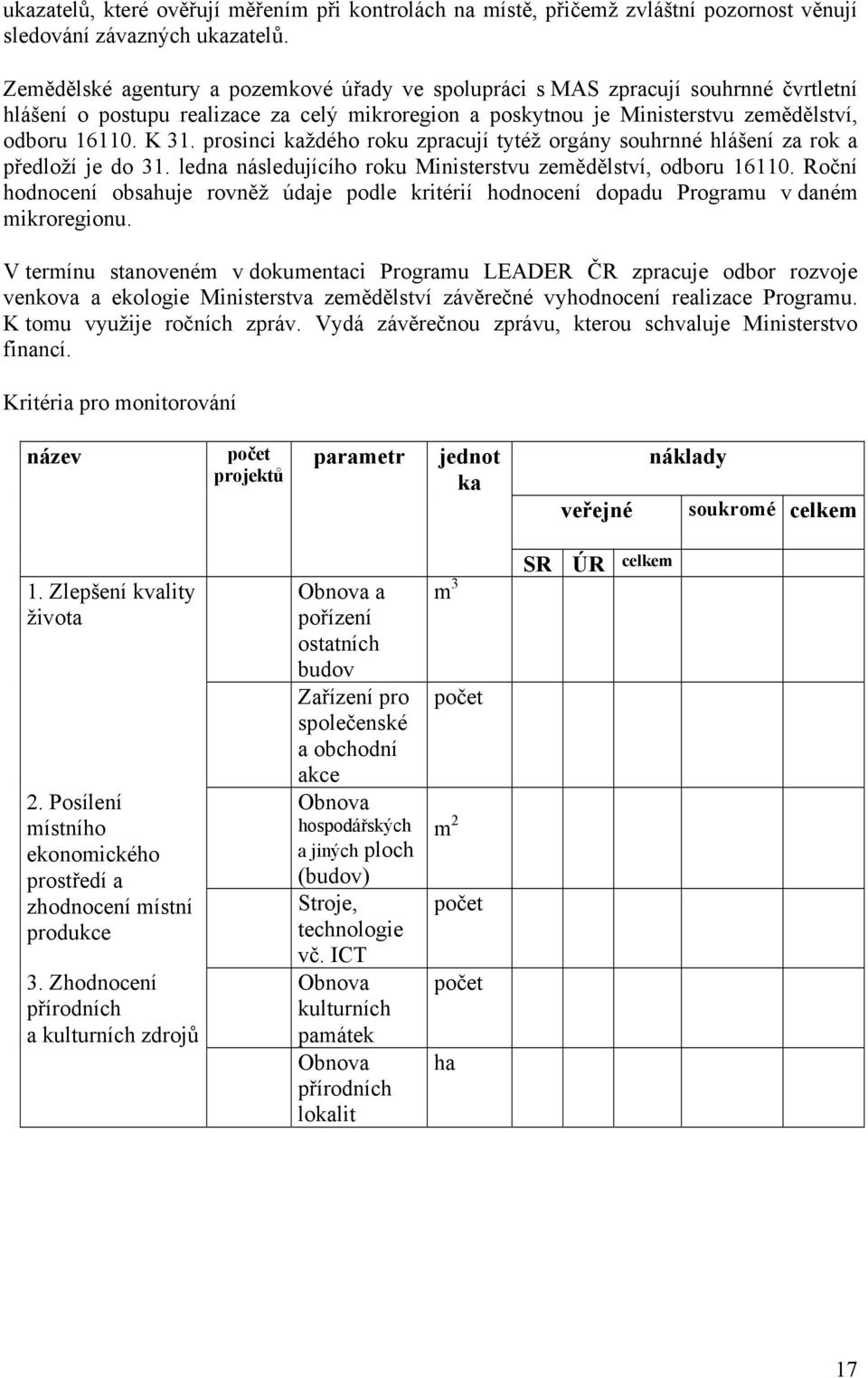 prosinci každého roku zpracují tytéž orgány souhrnné hlášení za rok a předloží je do 31. ledna následujícího roku Ministerstvu zemědělství, odboru 16110.