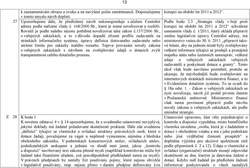 Rovněž je podle našeho názoru potřebné novelizovat také zákon č.137/2006 Sb.