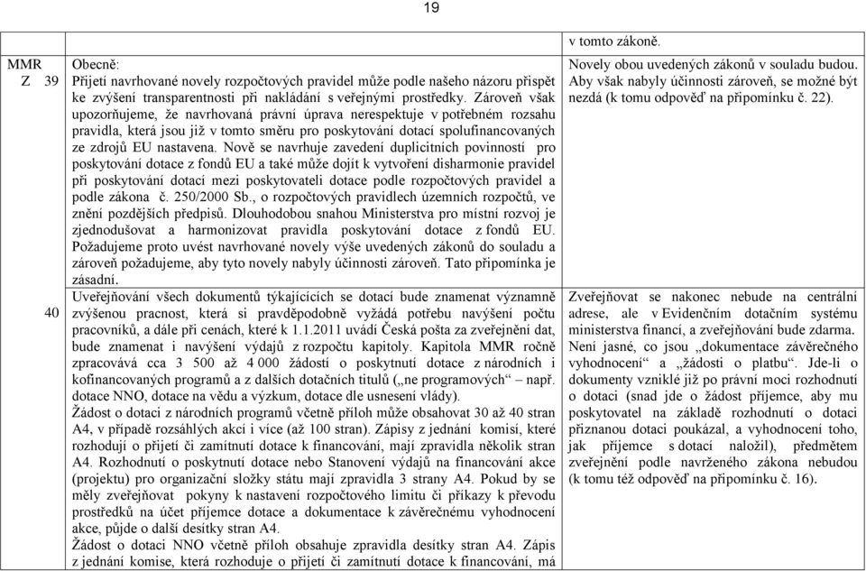 Nově se navrhuje zavedení duplicitních povinností pro poskytování dotace z fondů EU a také může dojít k vytvoření disharmonie pravidel při poskytování dotací mezi poskytovateli dotace podle