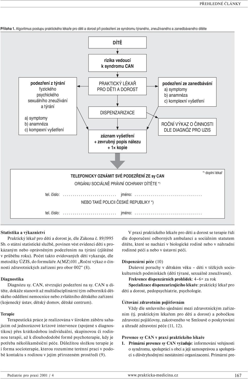 psychického sexuálního zneužívání a týrání a) symptomy b) anamnéza c) kompexní vyšetření PRAKTICKÝ LÉKAŘ PRO DĚTI A DOROST DISPENZARIZACE záznam vyšetření + zevrubný popis nálezu + 1 kopie podezření