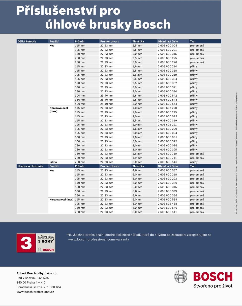 mm 22,23 mm 2,5 mm 2 608 600 318 přímý 125 mm 22,23 mm 1,6 mm 2 608 600 219 přímý 125 mm 22,23 mm 2,5 mm 2 608 600 394 přímý 150 mm 22,23 mm 2,5 mm 2 608 600 382 přímý 180 mm 22,23 mm 3,0 mm 2 608