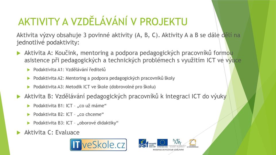 technických problémech s využitím ICT ve výuce Podaktivita A1: Vzdělávání ředitelů Podaktivita A2: Mentoring a podpora pedagogických pracovníků školy Podaktivita