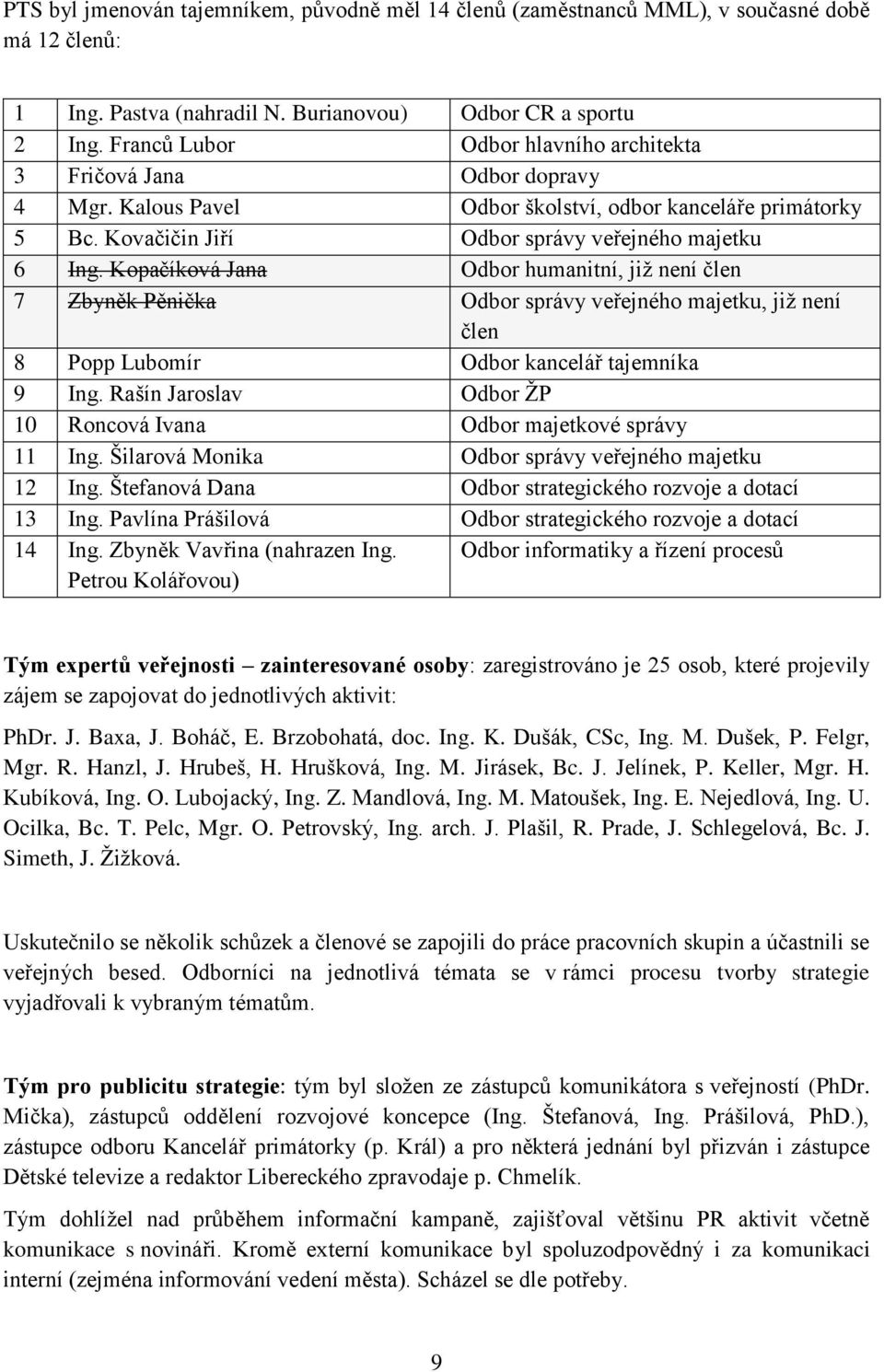 Kopačíková Jana Odbor humanitní, již není člen 7 Zbyněk Pěnička Odbor správy veřejného majetku, již není člen 8 Popp Lubomír Odbor kancelář tajemníka 9 Ing.