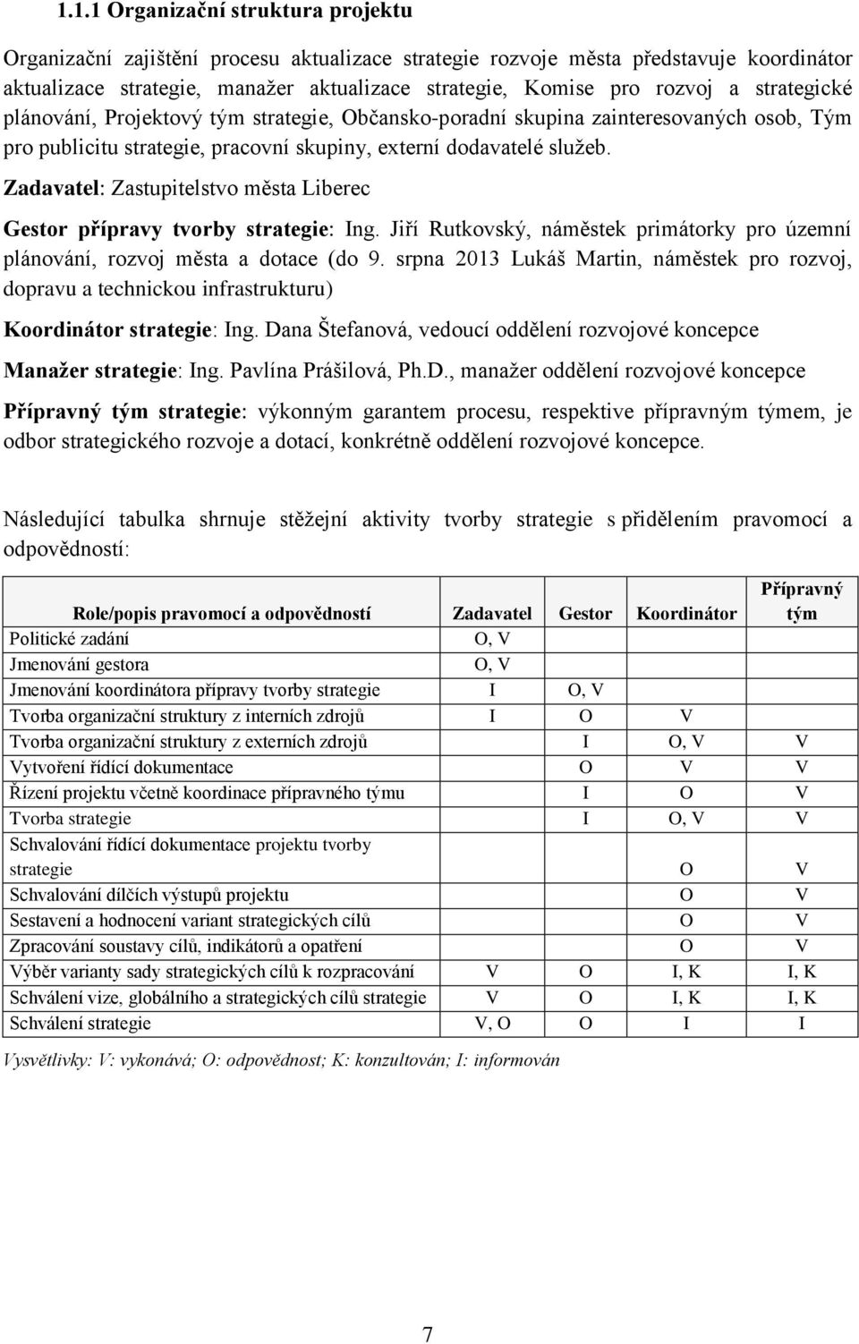 Zadavatel: Zastupitelstvo města Liberec Gestor přípravy tvorby strategie: Ing. Jiří Rutkovský, náměstek primátorky pro územní plánování, rozvoj města a dotace (do 9.