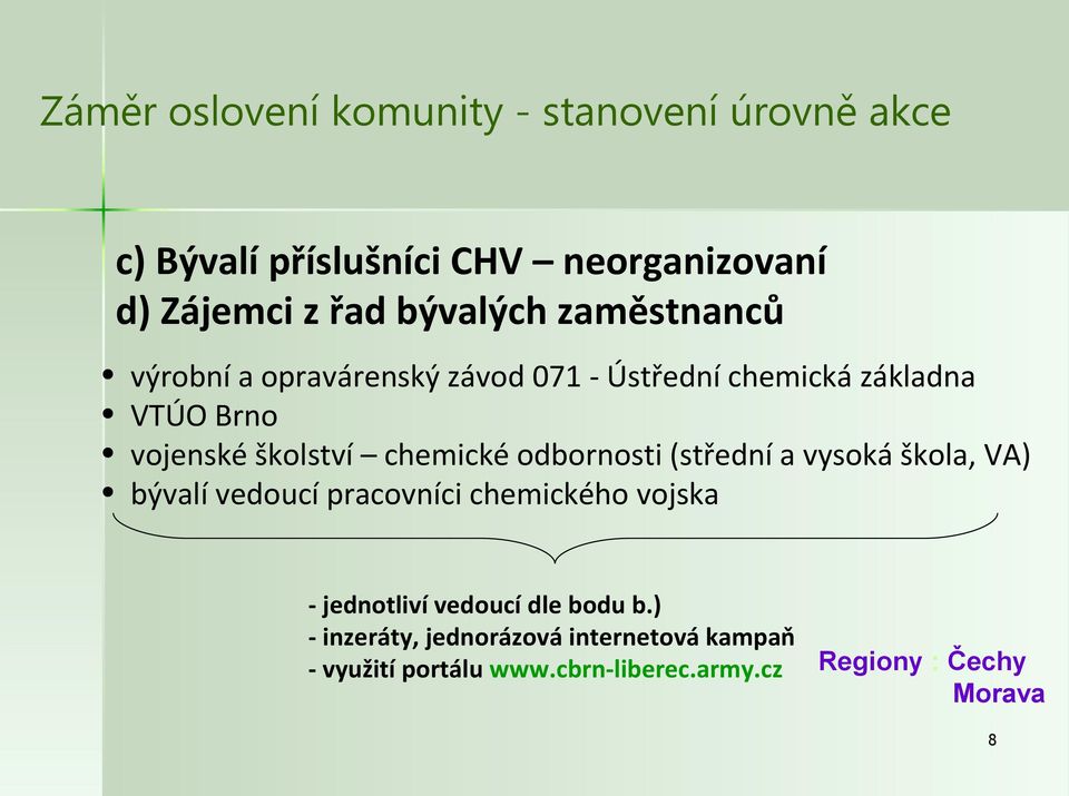 chemické odbornosti (střední a vysoká škola, VA) bývalí vedoucí pracovníci chemického vojska - jednotliví vedoucí