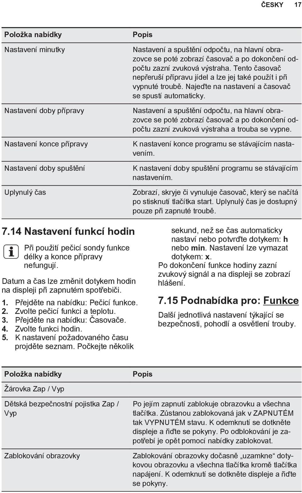 Nastavení a spuštění odpočtu, na hlavní obrazovce se poté zobrazí časovač a po dokončení odpočtu zazní zvuková výstraha a trouba se vypne. K nastavení konce programu se stávajícím nastavením.