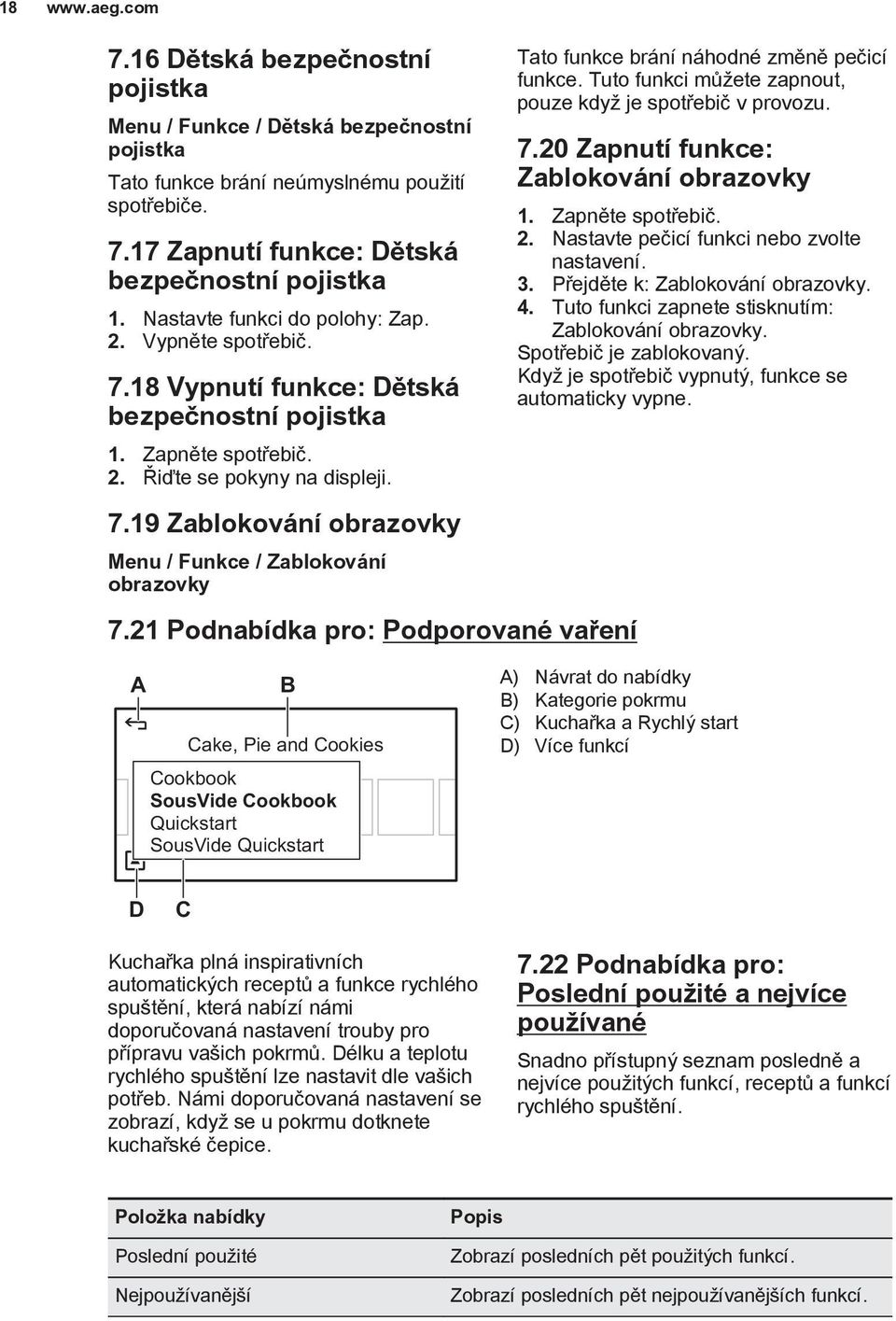 21 Podnabídka pro: Podporované vaření Tato funkce brání náhodné změně pečicí funkce. Tuto funkci můžete zapnout, pouze když je spotřebič v provozu. 7.20 Zapnutí funkce: Zablokování obrazovky 1.