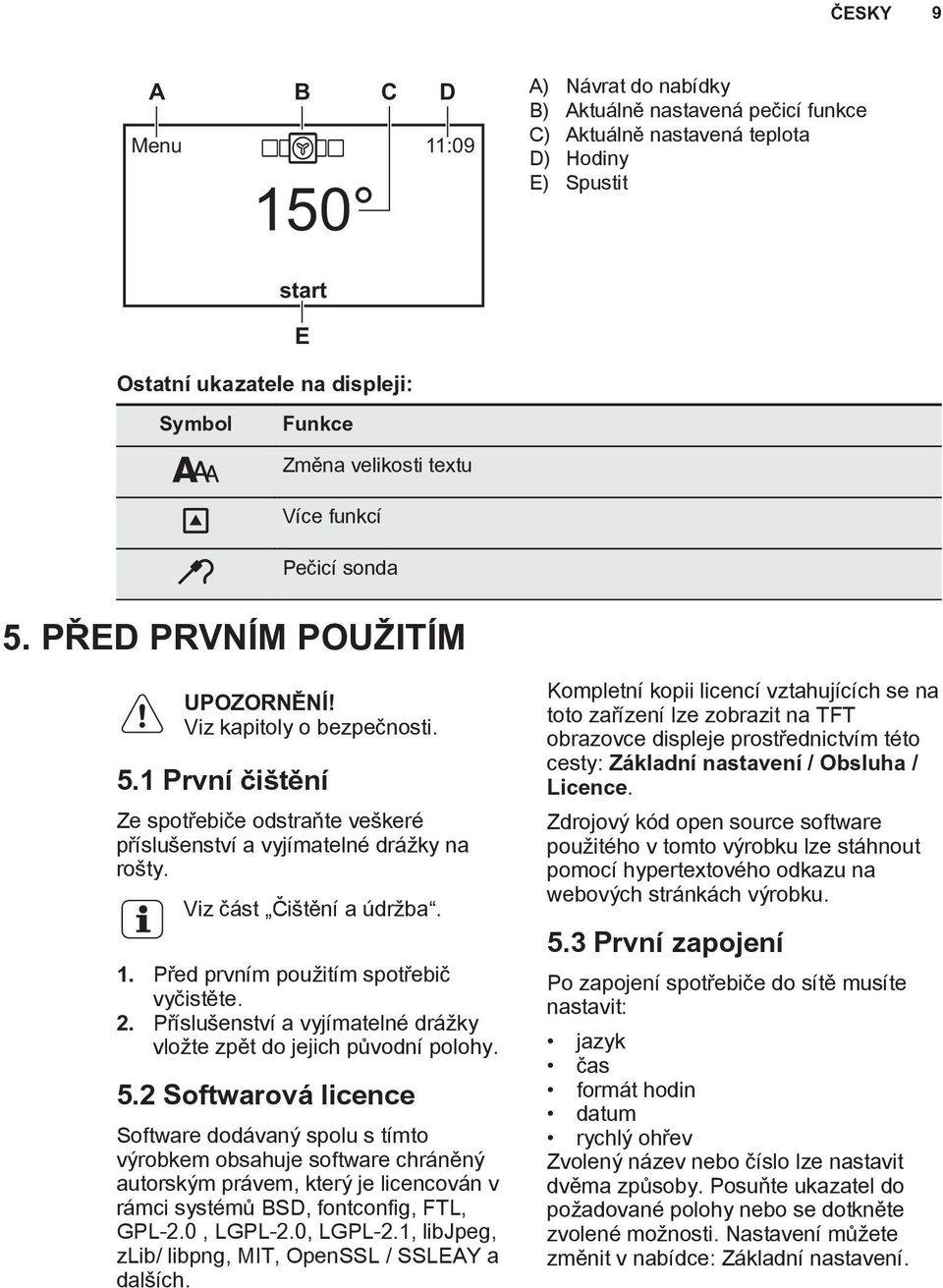 Viz část Čištění a údržba. 1. Před prvním použitím spotřebič vyčistěte. 2. Příslušenství a vyjímatelné drážky vložte zpět do jejich původní polohy. 5.