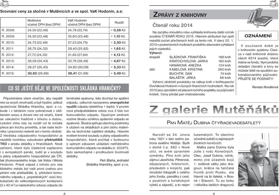 2013: 28,09 (24,43) 32,76 (28,49) + 4,67 Kč R. 2014: 29,27 (25,45) 34,60 (30,09) + 5,33 Kč R. 2015: 30,92 (26,89) 36,41 (31,66) + 5,49 Kč CO SE JEŠTĚ DĚJE VE SPOLEČNOSTI SKLÁDKA HRANIČKY?