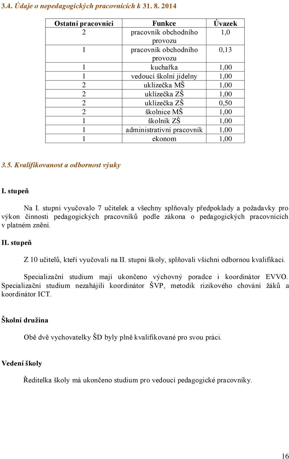 uklízečka ZŠ 0,50 2 školnice MŠ 1,00 1 školník ZŠ 1,00 1 administrativní pracovník 1,00 1 ekonom 1,00 3.5. Kvalifikovanost a odbornost výuky I. stupeň Na I.