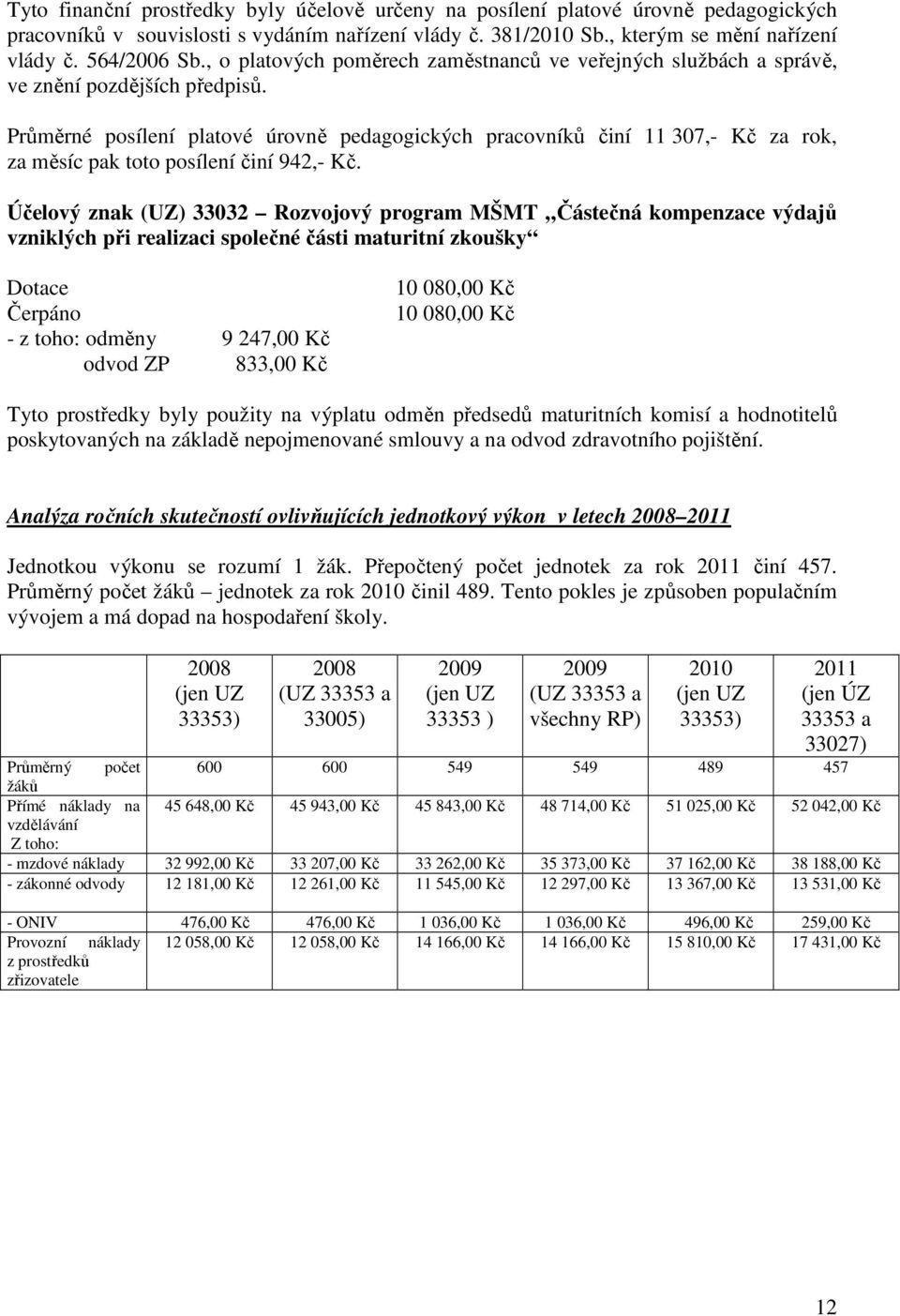 Průměrné posílení platové úrovně pedagogických pracovníků činí 11 307,- Kč za rok, za měsíc pak toto posílení činí 942,- Kč.