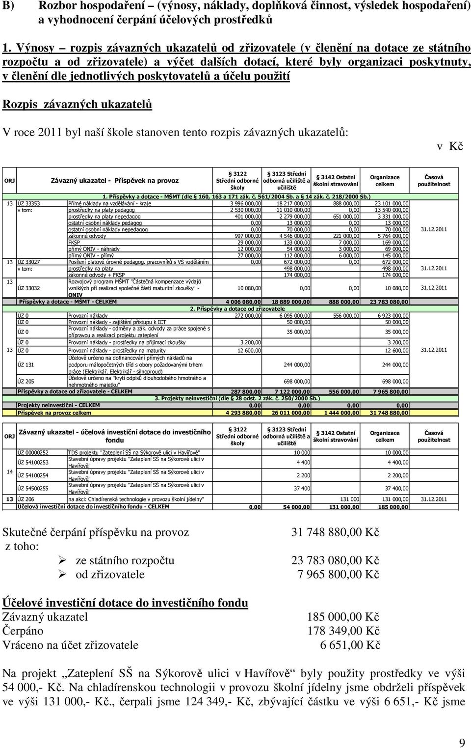 poskytovatelů a účelu použití Rozpis závazných ukazatelů V roce 2011 byl naší škole stanoven tento rozpis závazných ukazatelů: v Kč ORJ Závazný ukazatel - Příspěvek na provoz 3122 Střední odborné