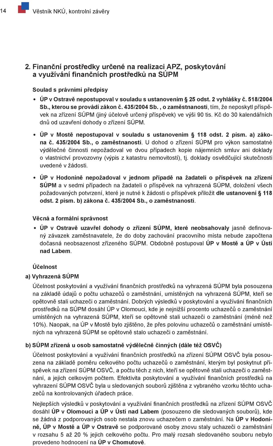 518/2004 Sb., kterou se provádí zákon č. 435/2004 Sb., o zaměstnanosti, tím, že neposkytl příspěvek na zřízení SÚPM (jiný účelově určený příspěvek) ve výši 90 tis.