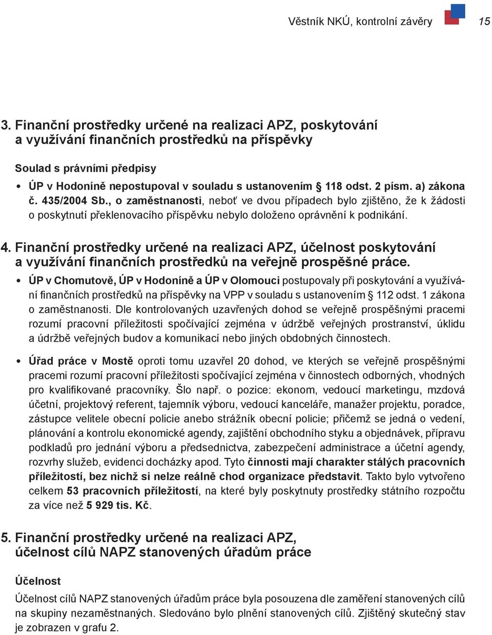 a) zákona č. 435/2004 Sb., o zaměstnanosti, neboť ve dvou případech bylo zjištěno, že k žádosti o poskytnutí překlenovacího příspěvku nebylo doloženo oprávnění k podnikání. 4. Finanční prostředky určené na realizaci APZ, účelnost poskytování a využívání finančních prostředků na veřejně prospěšné práce.